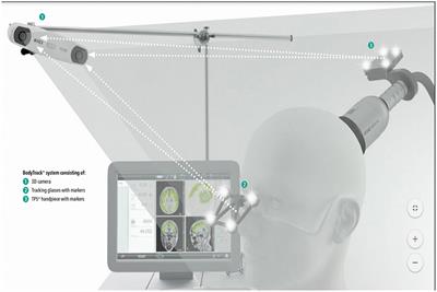 Effects of Transcranial Pulse Stimulation (TPS) on Young Adults With Symptom of Depression: A Pilot Randomised Controlled Trial Protocol